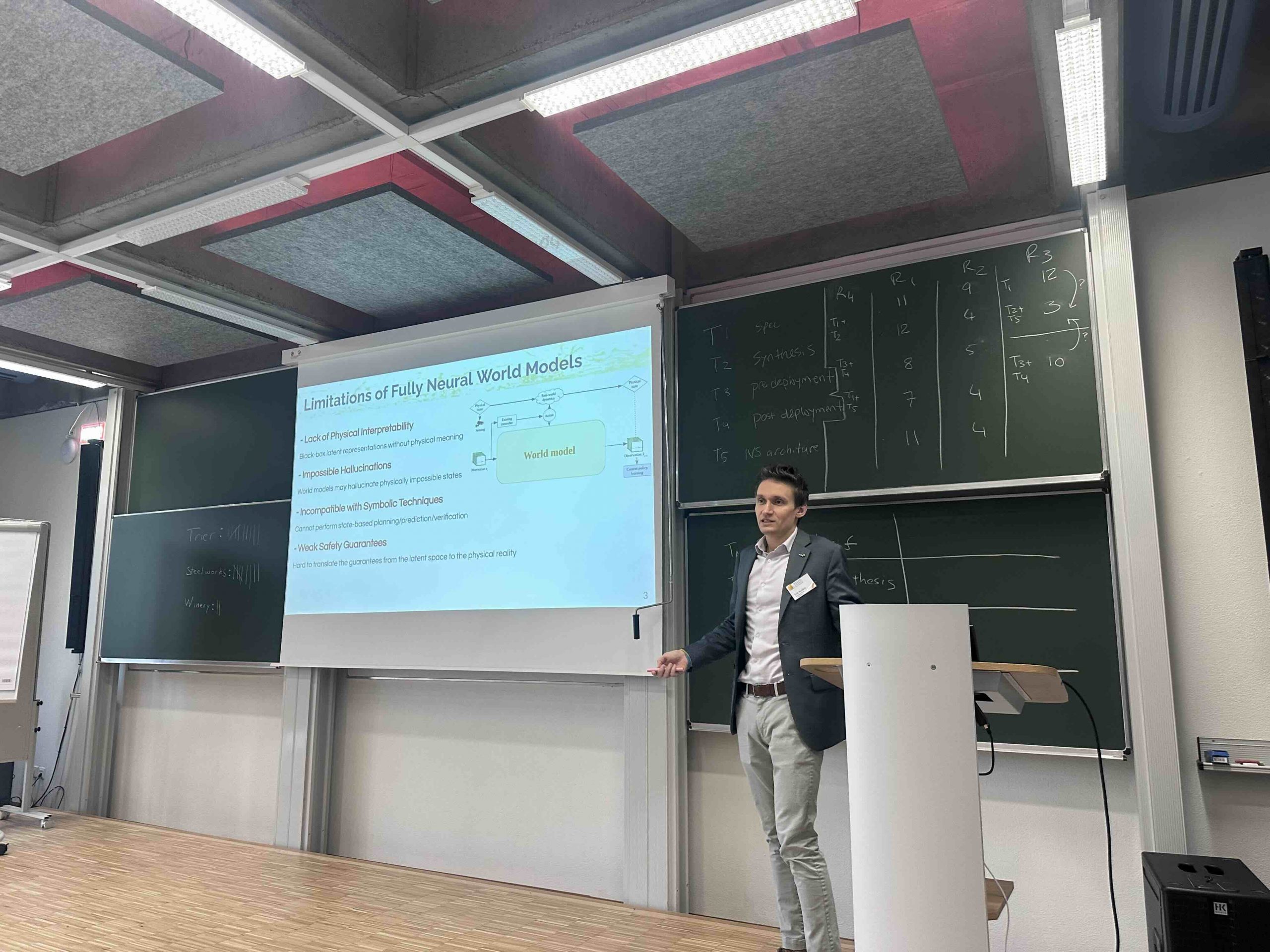 Ivan Ruchkin at Dagstuhl